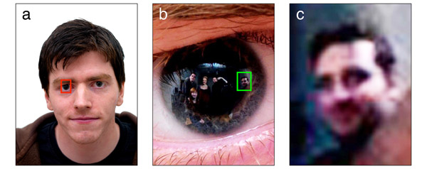 Gezicht gereflecteerd in oog