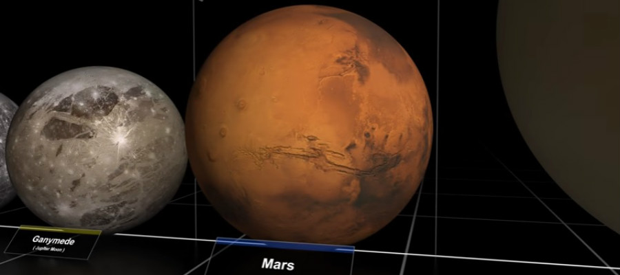 Star Size Comparison 2