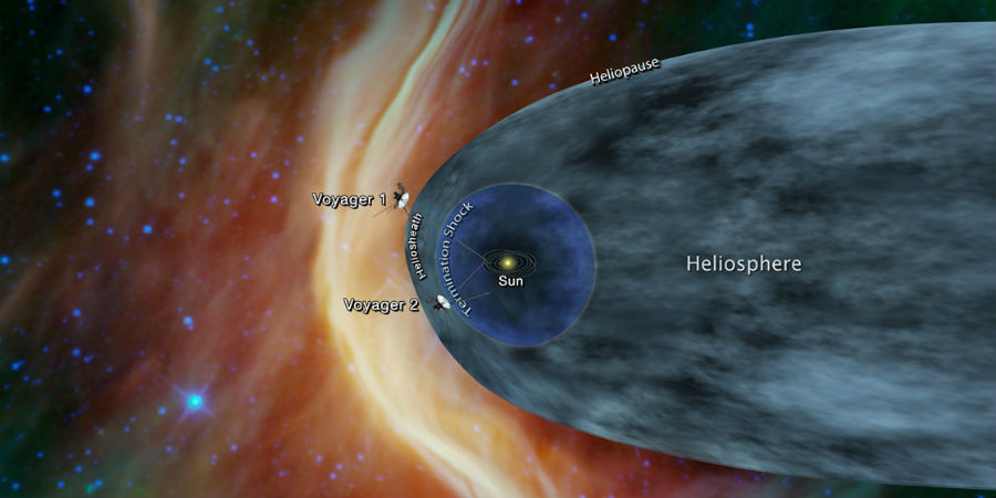 voyager 2