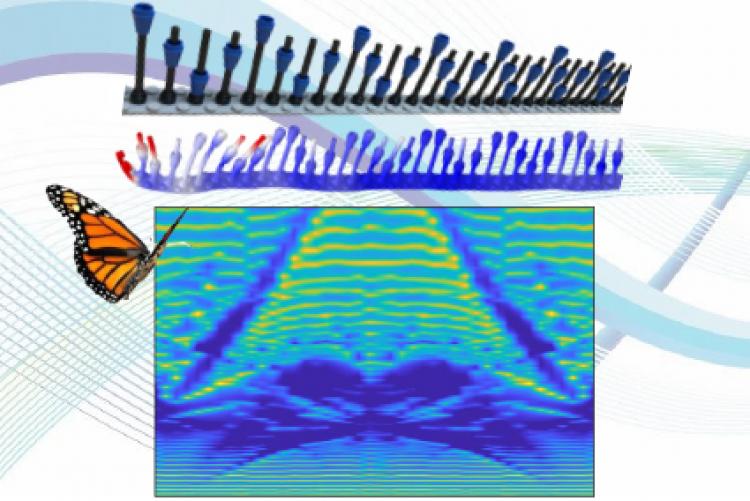 metamateriaal