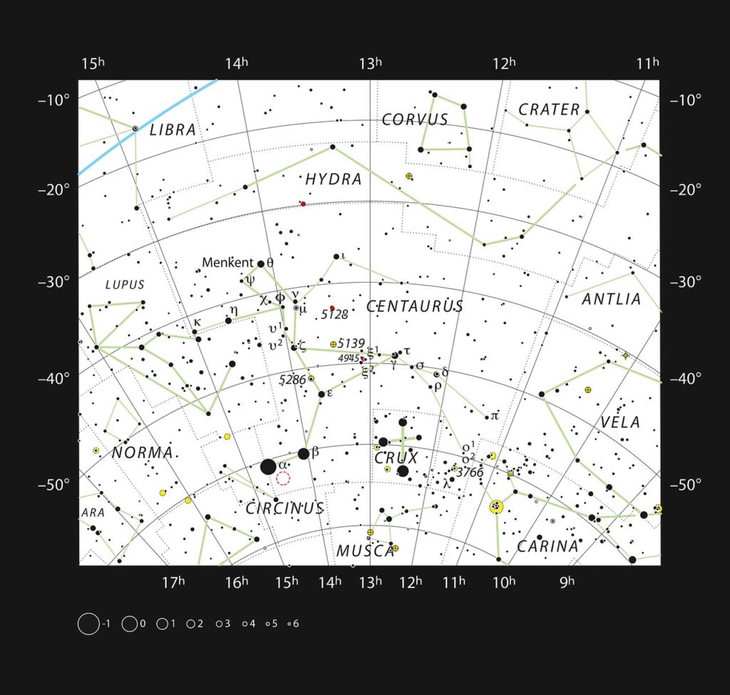 Proxima Centauri