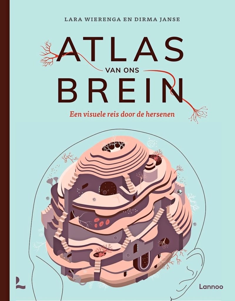 atlas van ons brein