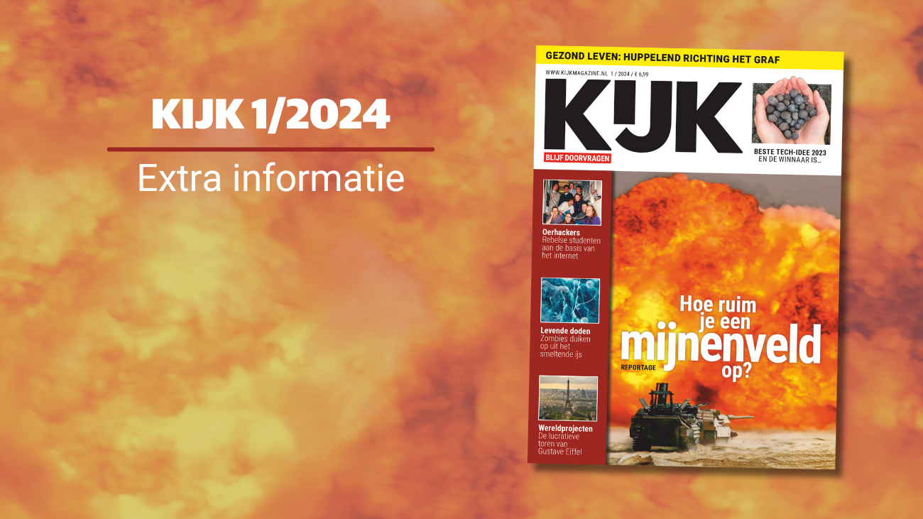 Cover van KIJK 1 2024