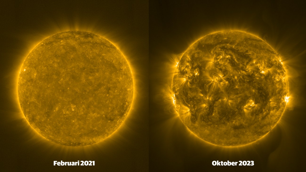 Zonneactiviteit van 2021 en 2023